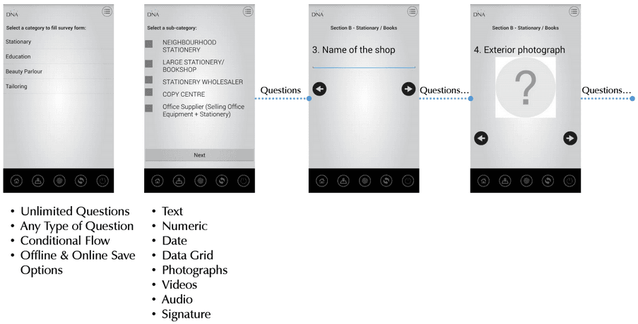 Point-of-interest questionnaire designer and mobile survey workflow screens