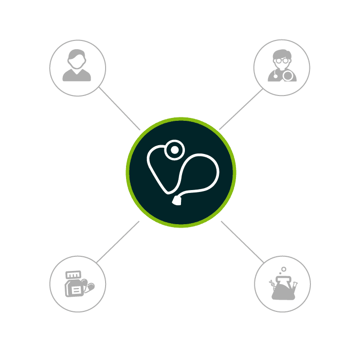 HealthConnect healthcare directory module diagram