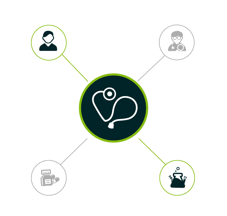 HealthConnect laboratory services module diagram