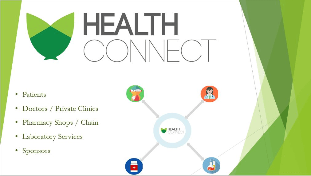 HealthConnect digital health network concept slide