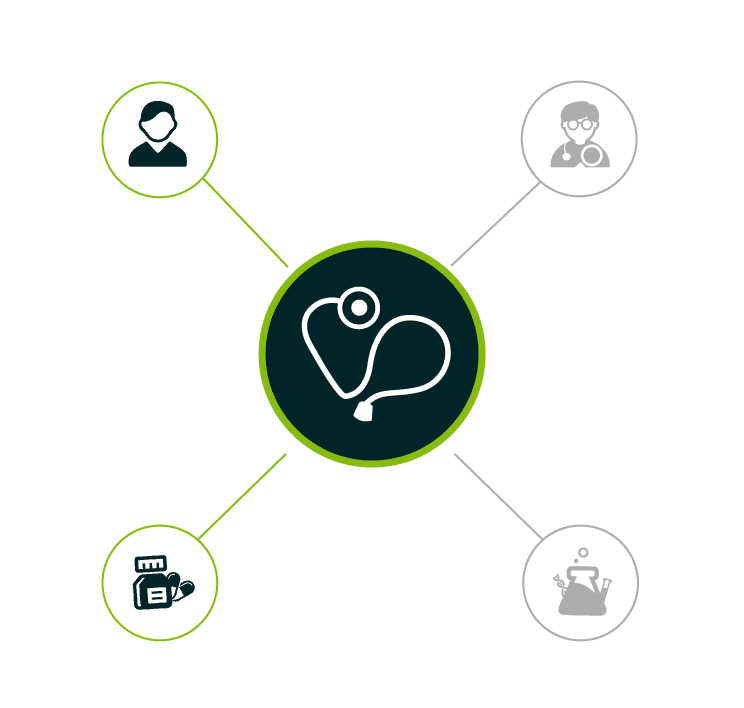 HealthConnect online pharmacy module diagram