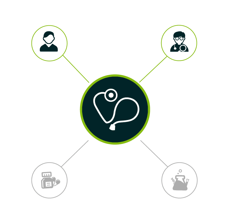 HealthConnect tele-health services module diagram
